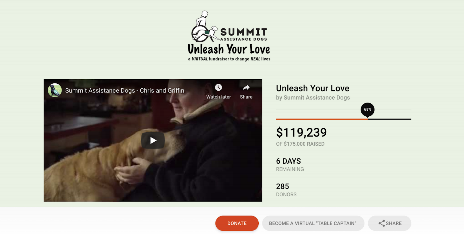 raise-more-peer-to-peer-fundraising-virtual-event